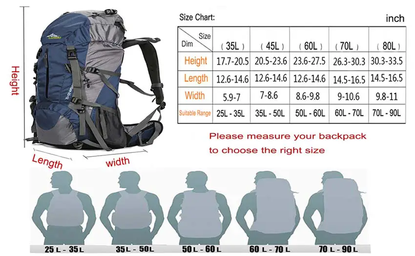 How to Measure Backpack Volume? - Backpack Size Chart