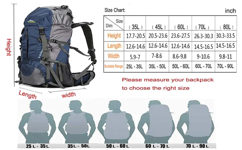 Jansport Backpack Size Comparison Ahoy Comics